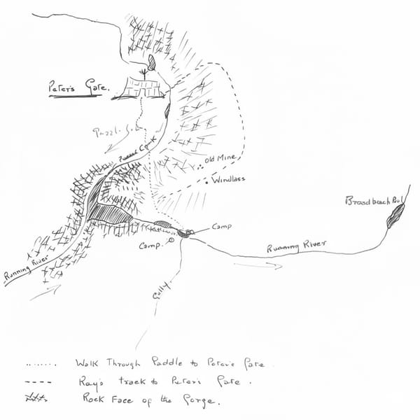 Running River