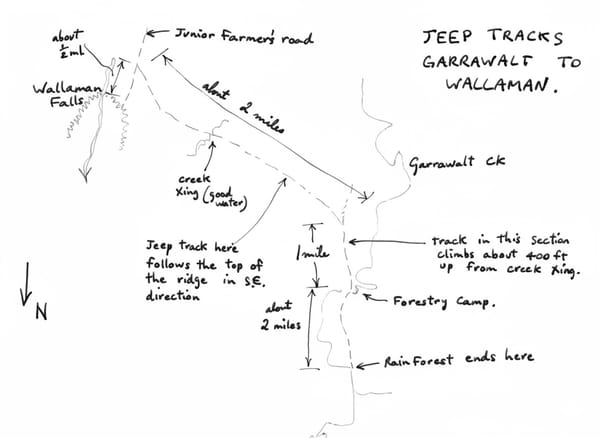 Garrawalt - Wallaman Through Walk